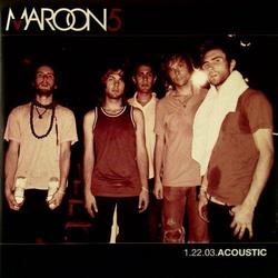 Cover Artwork for 1.22.03.Acoustic (Alternate Image by Nook Fulloption from the Noun Project modified by John Fenley)